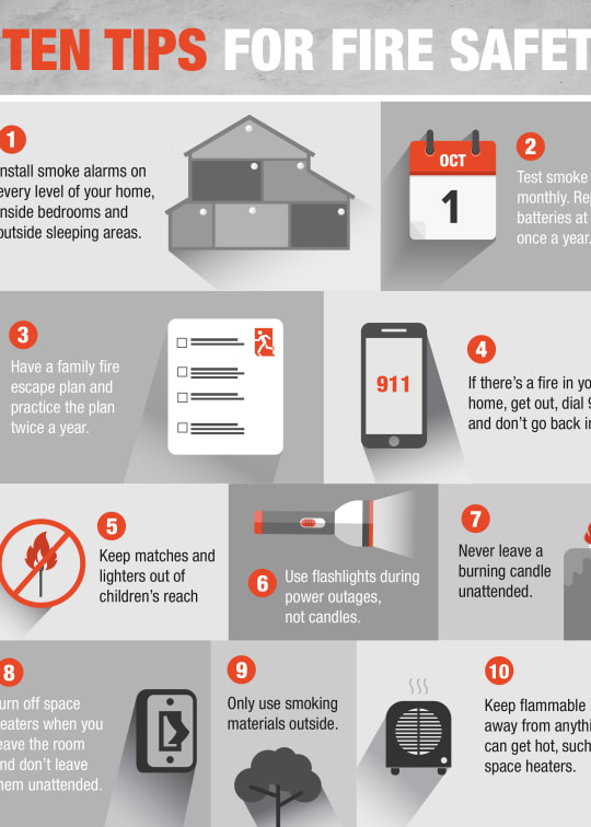 fire_-_at_home_safety.pdf