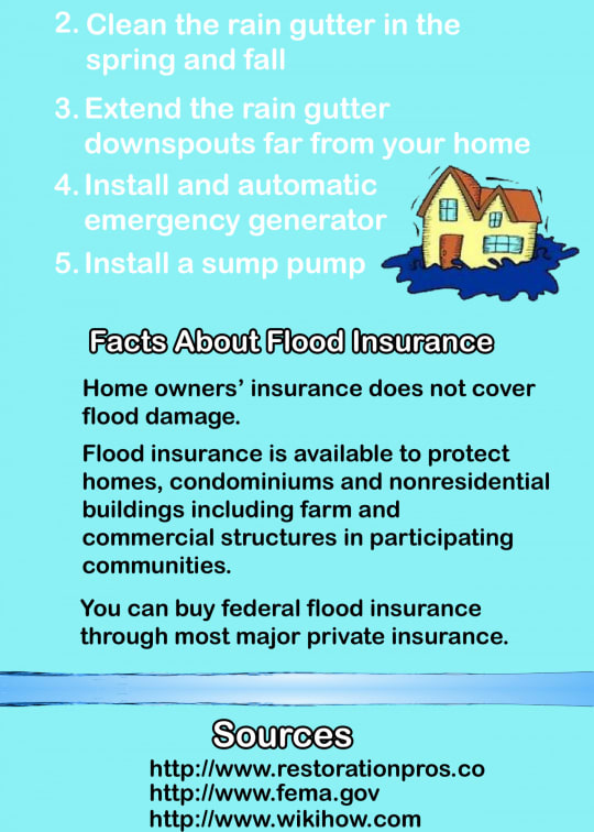 actions_to_prevent_flooding_around_the_house.pdf
