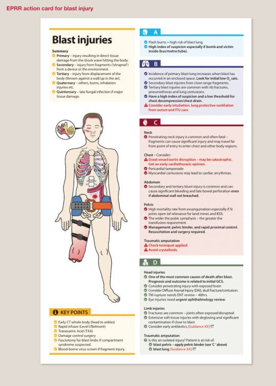 1_survival_medicine_blast_injuries_essentials.pdf