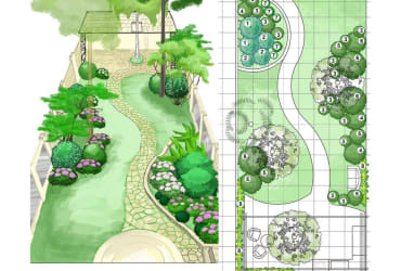 Gardening - Designs and Plans